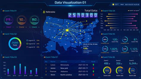 Nice Looking Graph UI Components に対する画像結果
