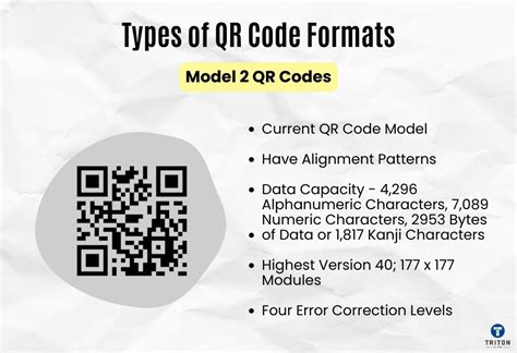 Image result for QR Code Format