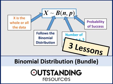 Image result for Binomial Distribution Worksheet with Answers