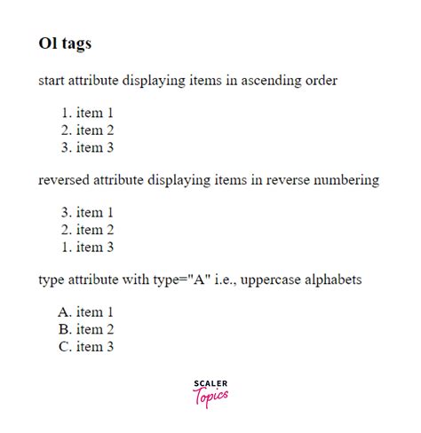 Toradh íomhá ar Order List in HTML Ex