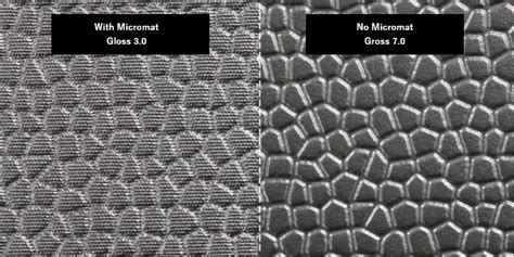 What Is Micro Texturing に対する画像結果