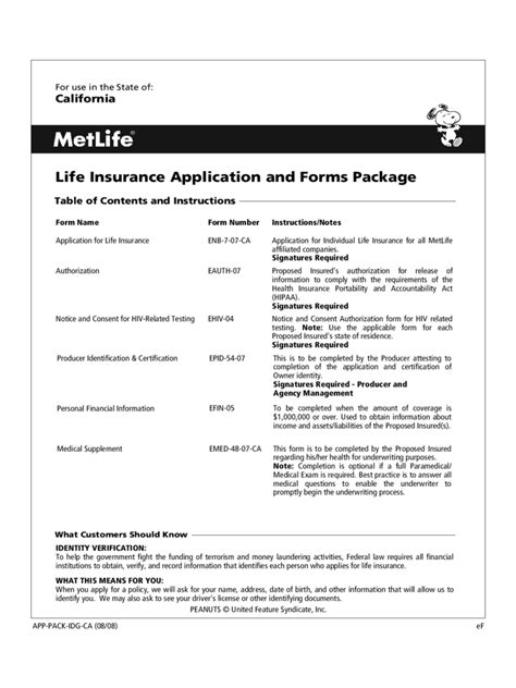 Image result for Life Insurance Application