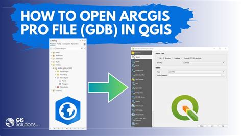 Image result for Agdb File Models