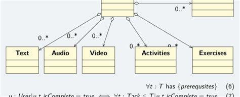 Image result for Factory Method Pattern Example in Python