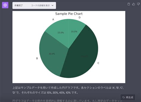 Advanced Data Analytics に対する画像結果