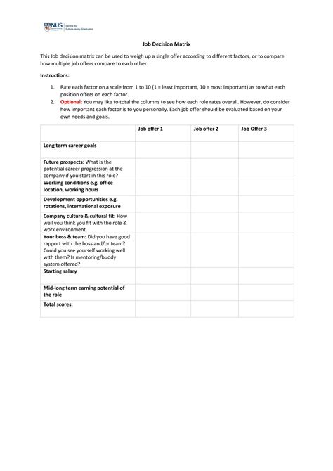Image result for Decision Matrix Example Copy and Paste