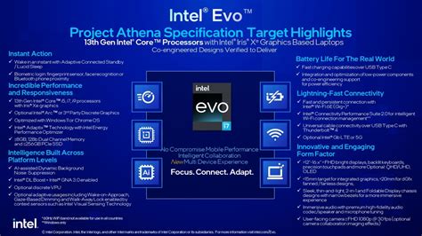 Intel Core に対する画像結果