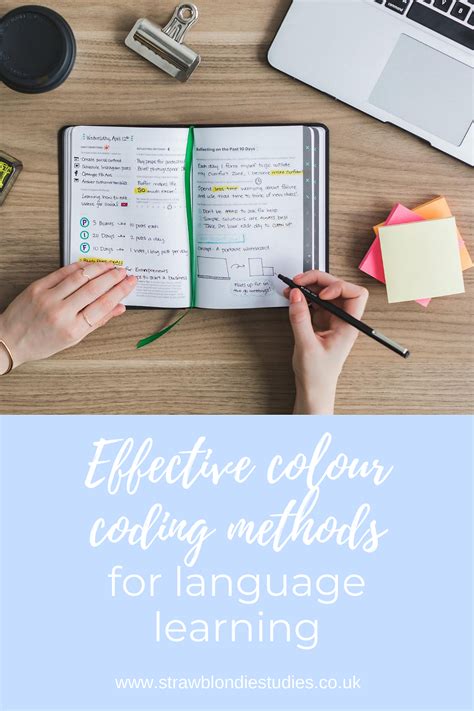 Image result for Colour Coding School Work Examples