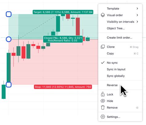 +Trading View Long Position ପାଇଁ ପ୍ରତିଛବି ଫଳାଫଳ