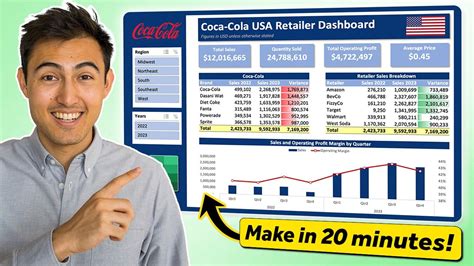 Image result for Interactive Dynamic Excel Dashboard Tutorial for Beginners Free Download