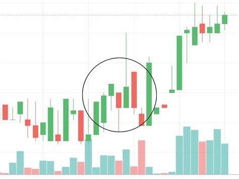 Cryptography Chart に対する画像結果