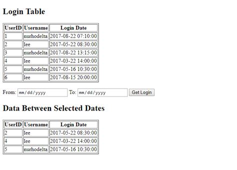 Afbeeldingsresultaten voor How to Select Data in MySQL