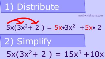 Image result for Polynomial Multiplication Example with Steps