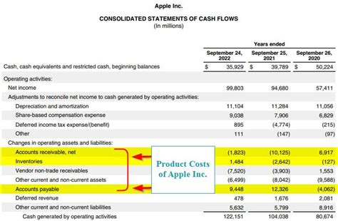 Image result for Cost of Solar Panels Installed