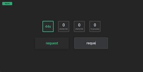 Image result for Flow Chart of Typing Speed Test Project in Python
