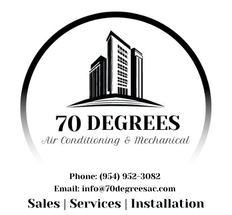 Image result for What Is an Elite Development Program