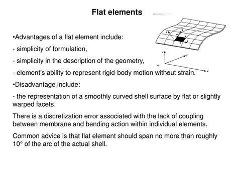 Image result for Plate and Shell