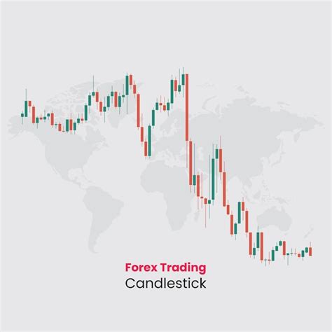 Short Full Green Candlestick Pattern に対する画像結果