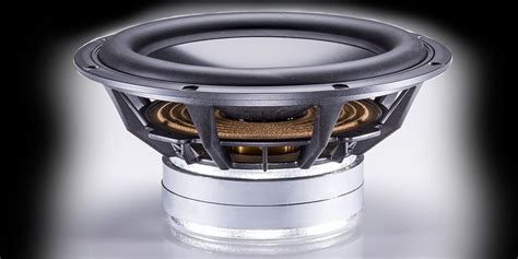 Audioholics Reviews എന്നതിനുള്ള ഇമേജ് ഫലം