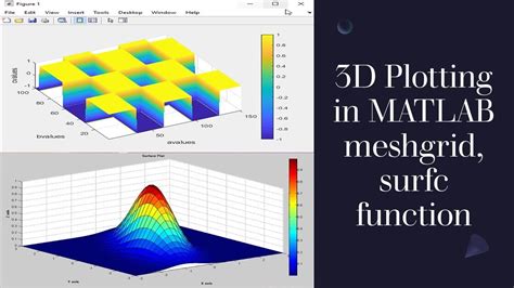 Image result for Light Propagation 3D MATLAB