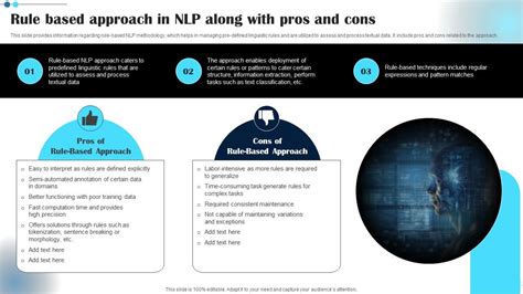 Image result for Rule-Based Natural Language Processing