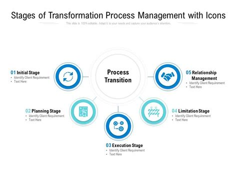 Image result for Transformation Process PNG