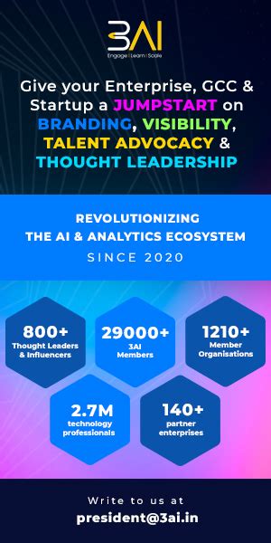 Image result for Data Science Product and Service Model Framework