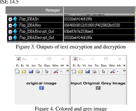 Toradh íomhá ar Idea Algorithm Figure