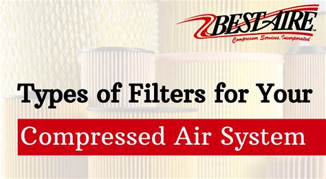 Image result for Compressed Air Filtration System