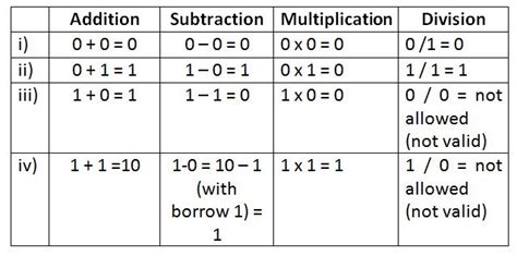 Pi Network Scan Website-க்கான படிம முடிவு