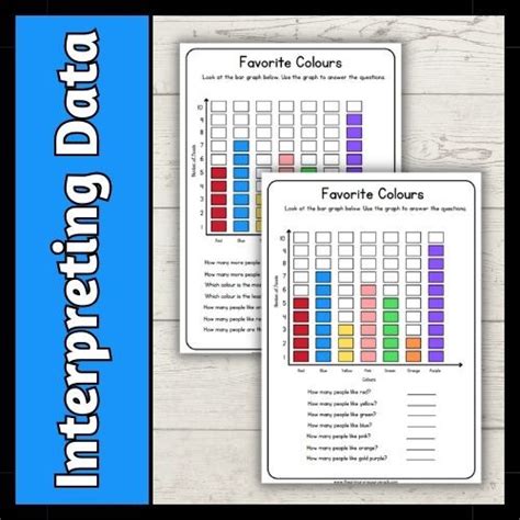Representing Data Worksheet に対する画像結果