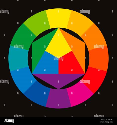 Color Wheel Complementary Colors に対する画像結果