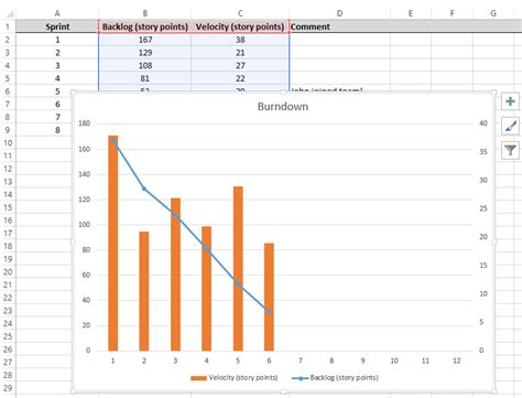 Image result for How to Add Comment in a Chart