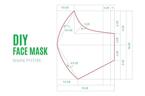 Molded Face Mask Pattern に対する画像結果