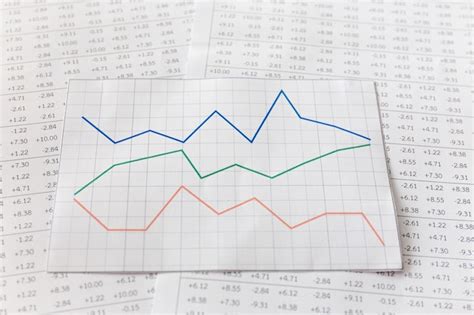 Image result for Stock Graph Chart On Paper