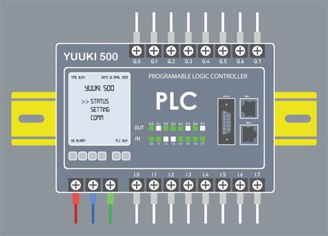 Image result for plc Module Free Image PNG