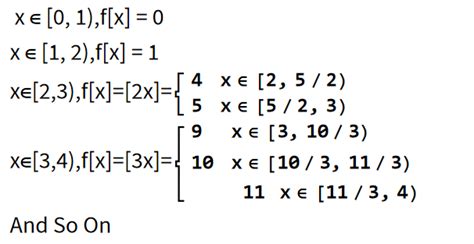 Image result for Floor Function Mathematica