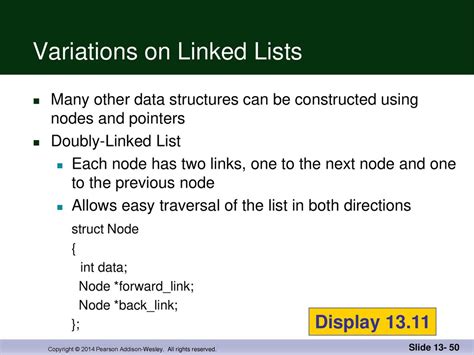 Image result for Linked List Using Pointers