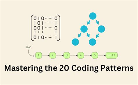 Image result for LeetCode Coding Patterns