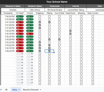 Toradh íomhá ar Time On Task Data Sheet