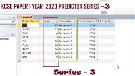 KCSE Computer Predictions に対する画像結果