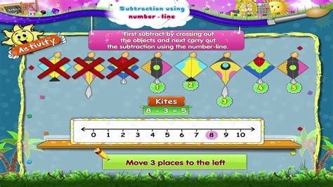 Image result for Number Line Subtraction First Grade