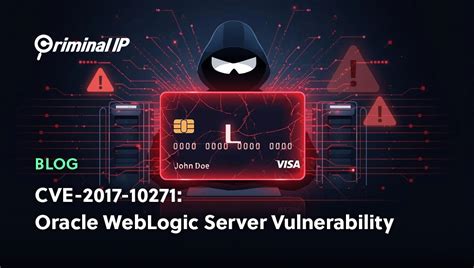 Image result for Oracle WebLogic Vulnerability