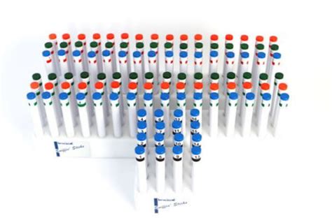 Afbeeldingsresultaten voor Smell Test Sniff