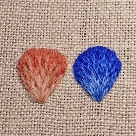 Image result for Threading Wool