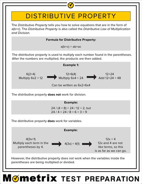 Image result for Algebra Distributive Property
