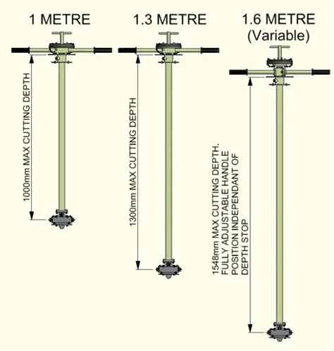Image result for Casing Cutter Tool