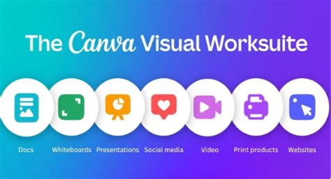 Image result for Canva Program