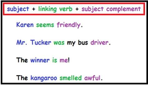 Image result for Infinitives as Subject Complement Example Sentences with Pictures On Them