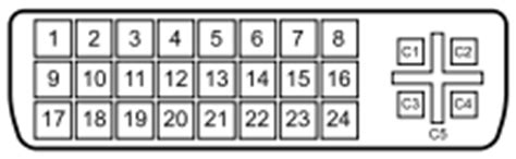 Image result for Graphics Card Interface Types